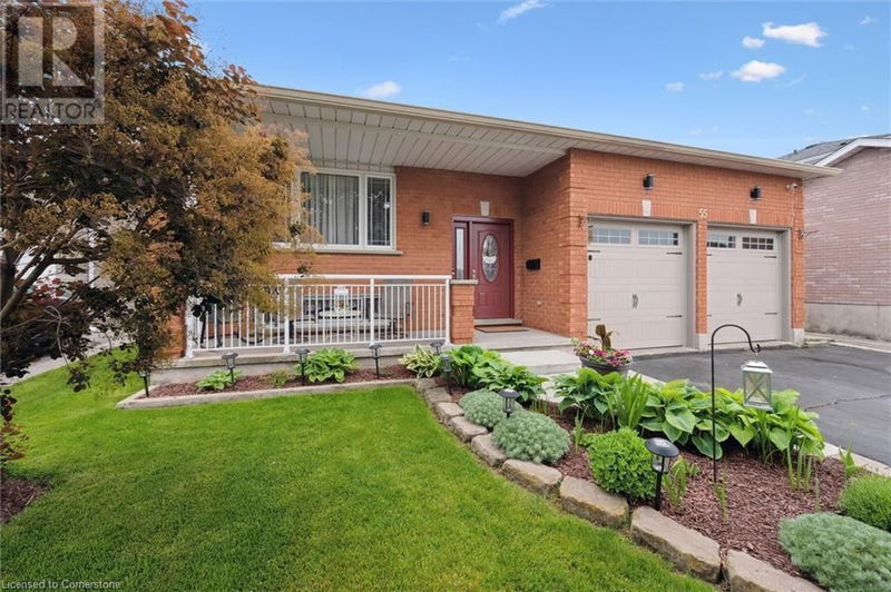Tertiary Property View