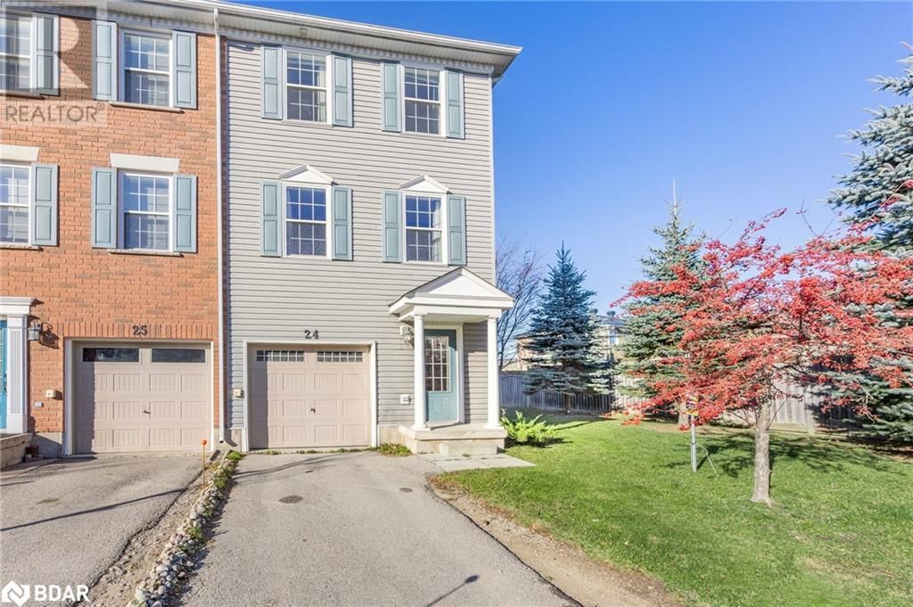 Primary Property View