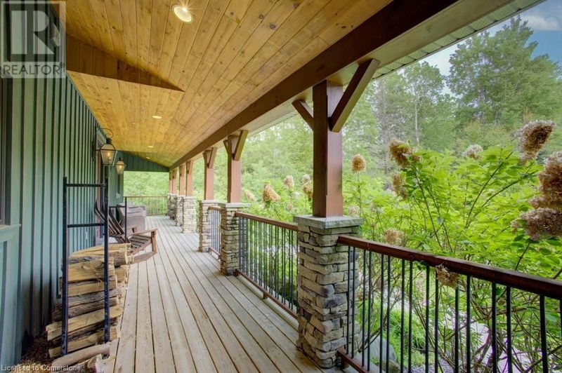 Tertiary Property View