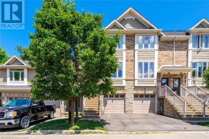 Secondary Property View