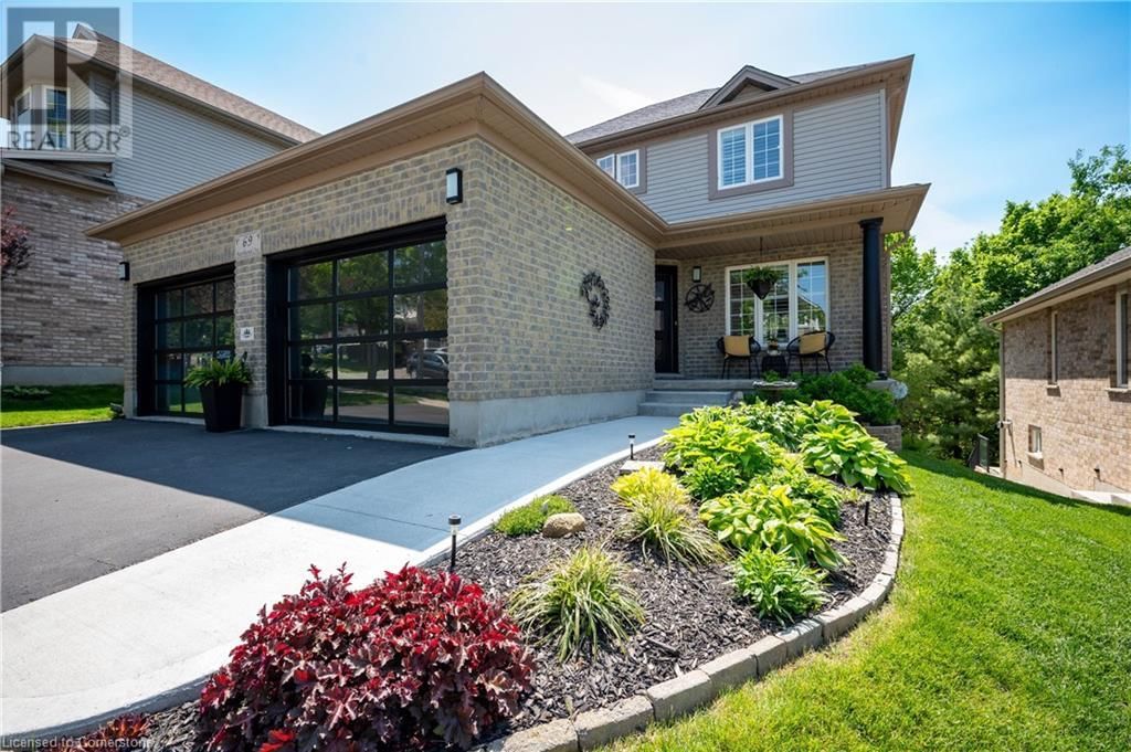 Primary Property View
