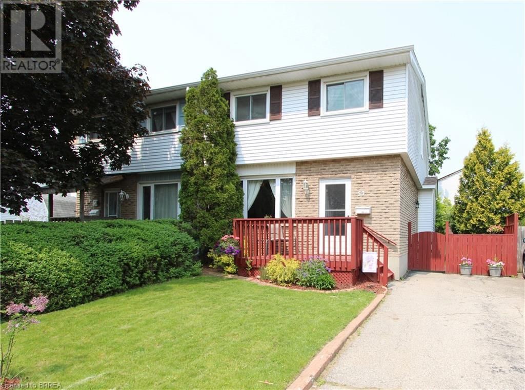 Primary Property View