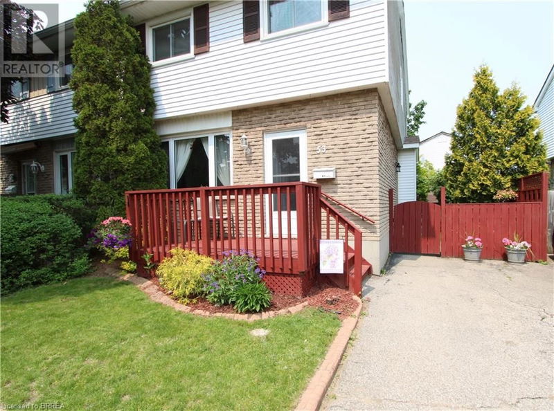 Secondary Property View