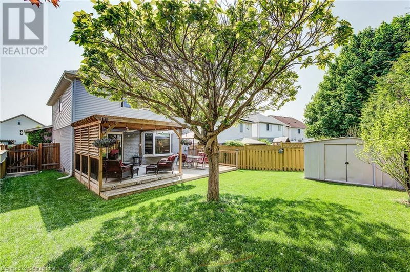 Tertiary Property View