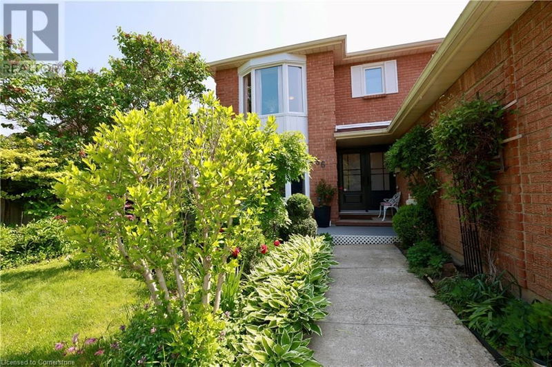 Tertiary Property View