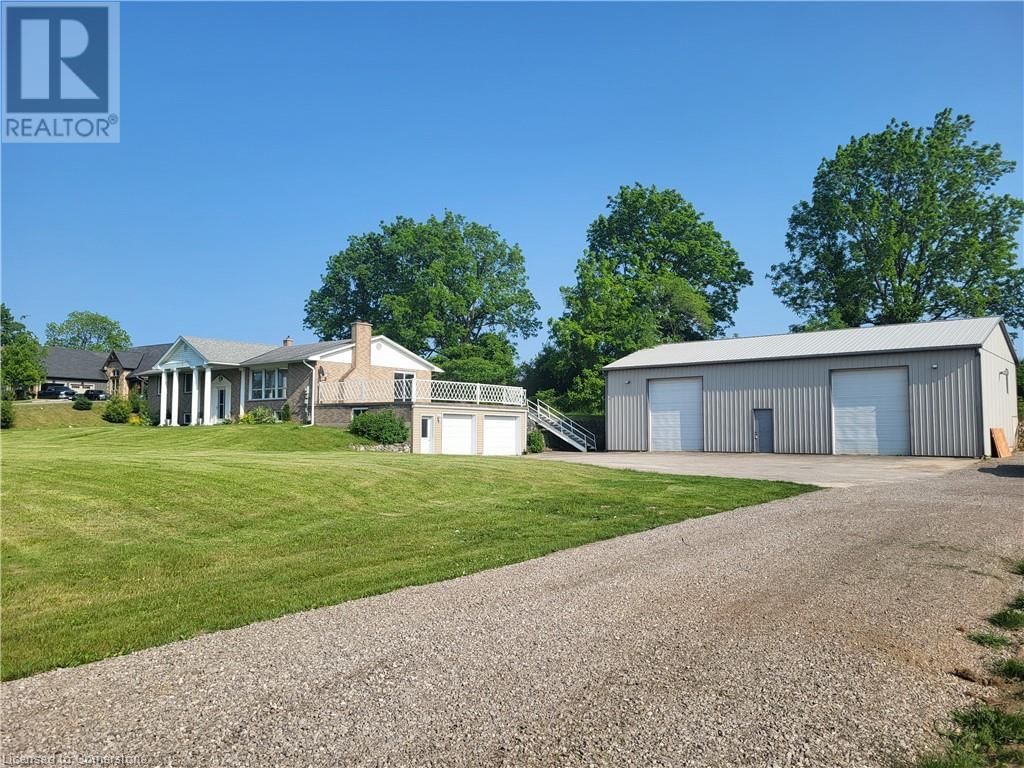 Primary Property View