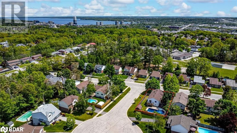 Tertiary Property View