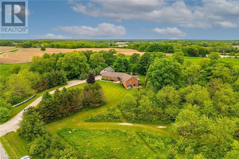 Tertiary Property View