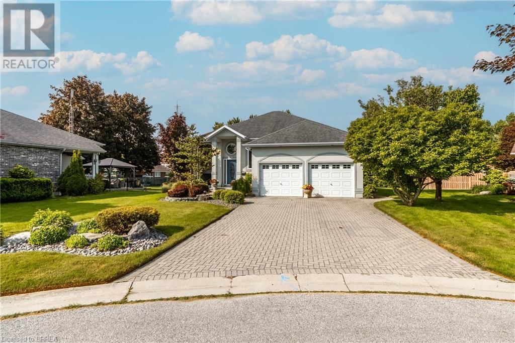 Primary Property View
