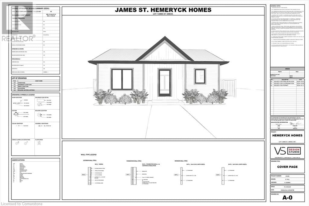Primary Property View