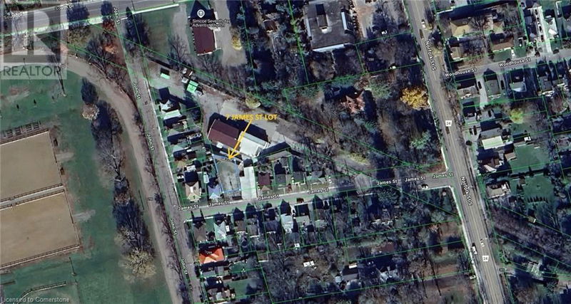 Secondary Property View