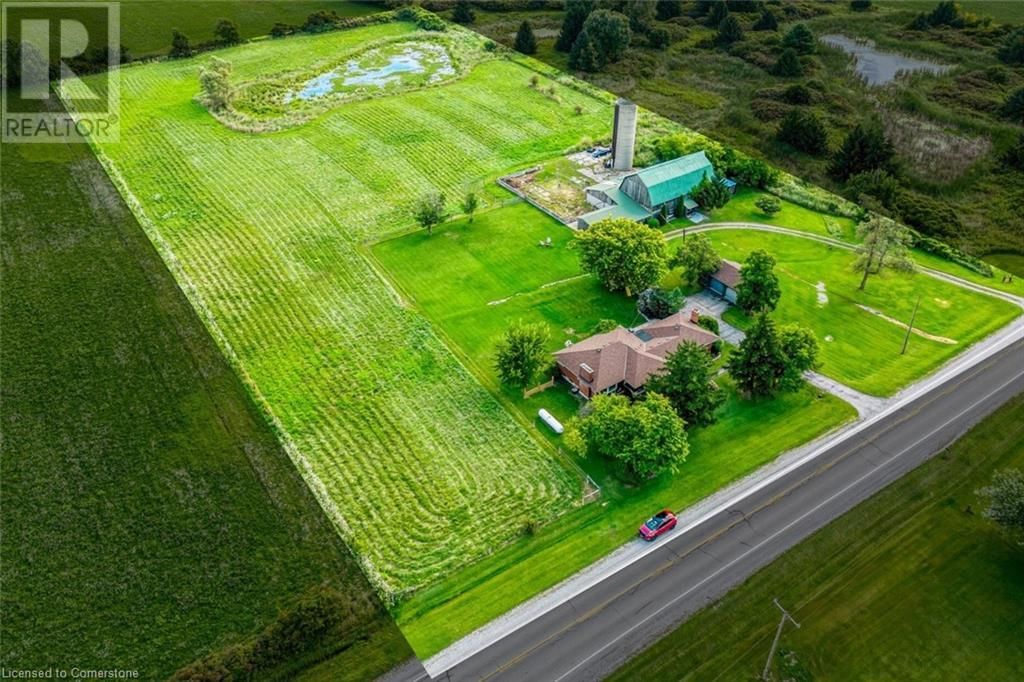 Primary Property View