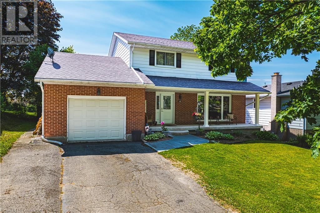 Primary Property View