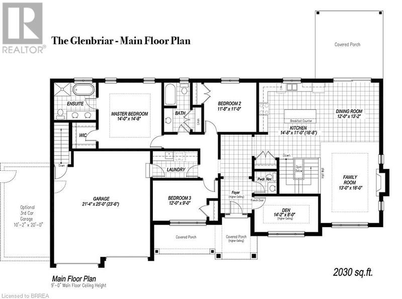 Secondary Property View