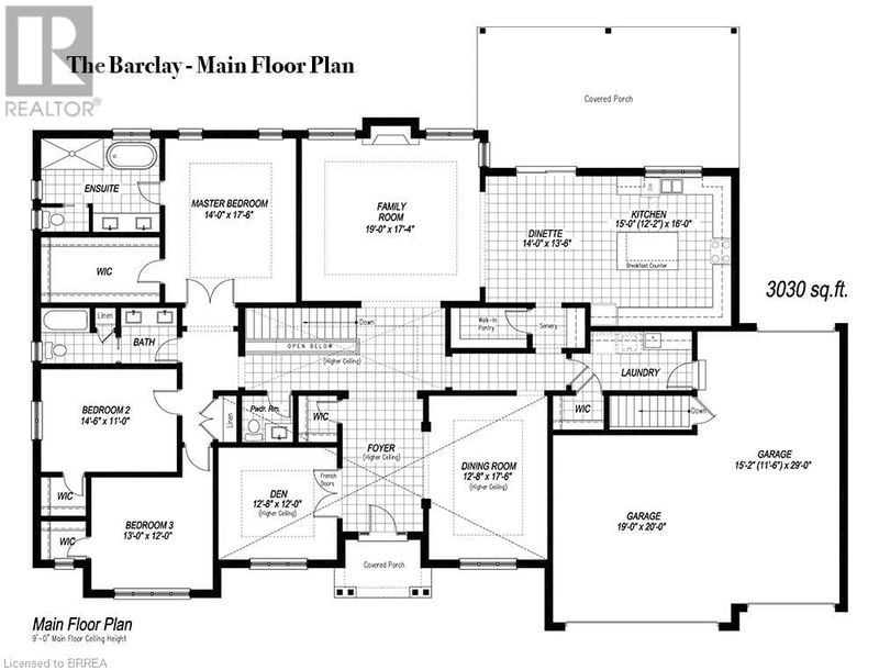 Secondary Property View