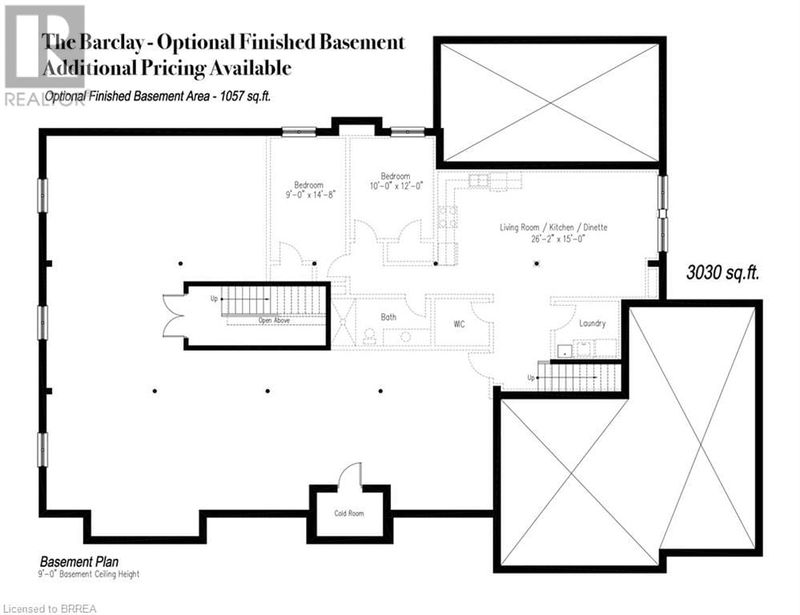Tertiary Property View