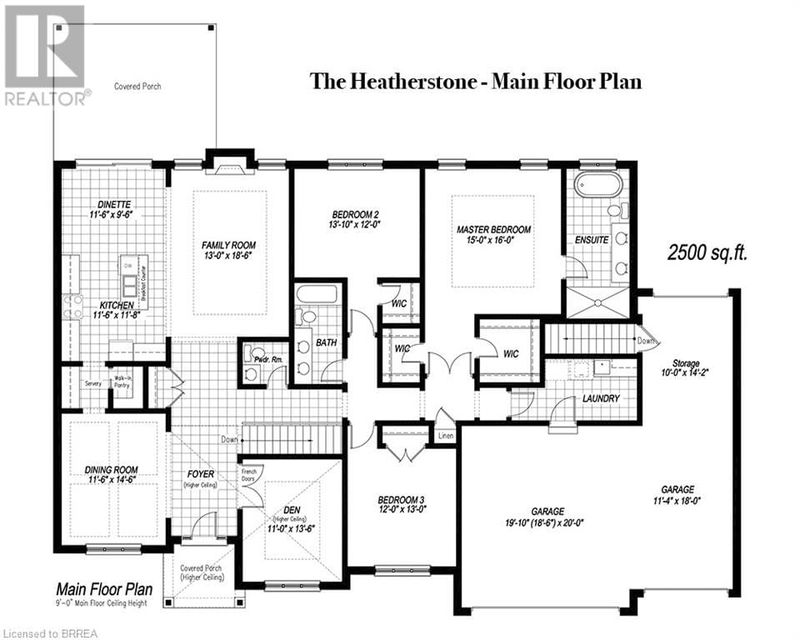 Secondary Property View