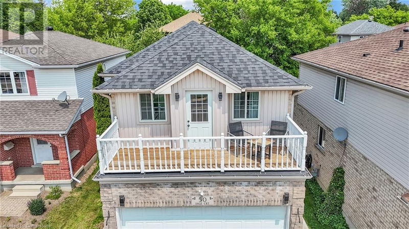 Secondary Property View
