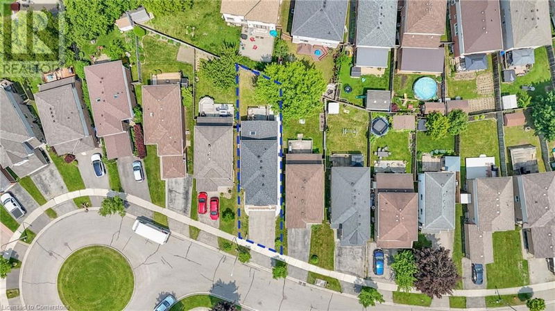 Tertiary Property View