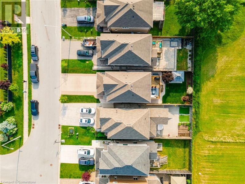 Tertiary Property View