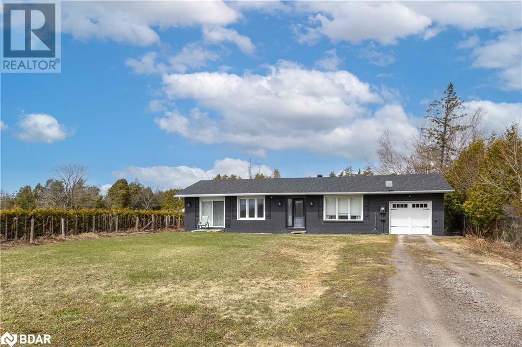 Primary Property View