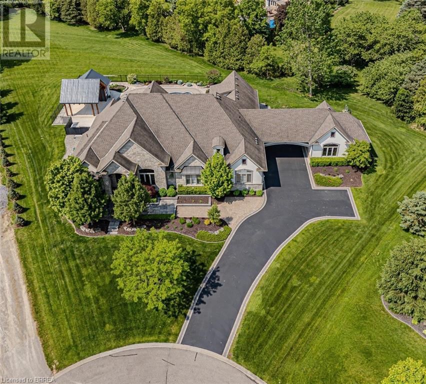 Primary Property View