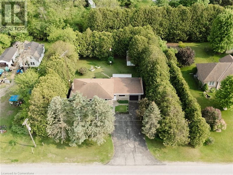 Tertiary Property View