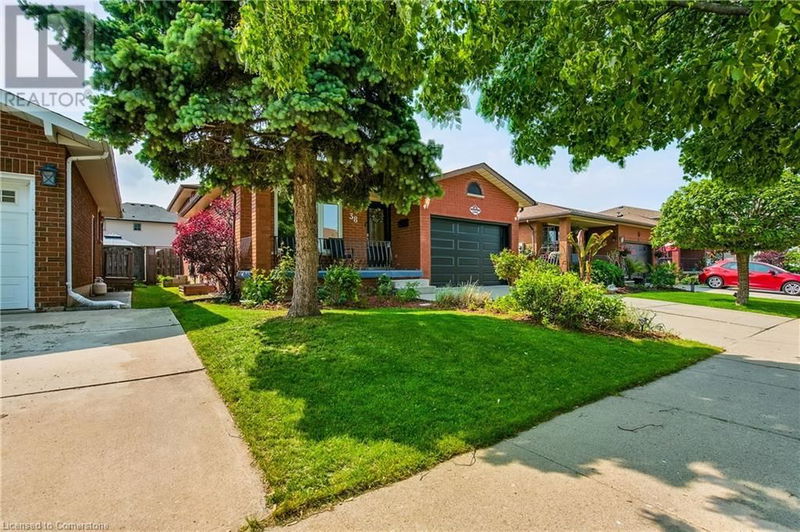 Secondary Property View