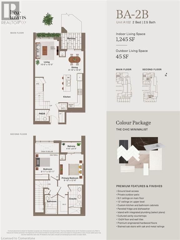 Secondary Property View