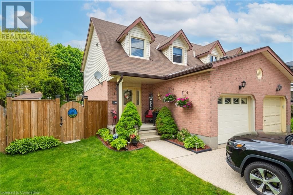 Primary Property View
