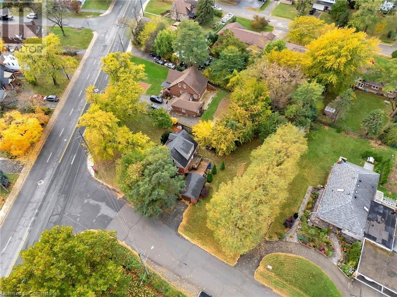 Tertiary Property View