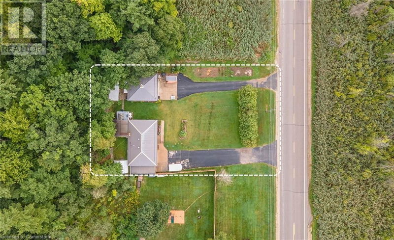 Tertiary Property View