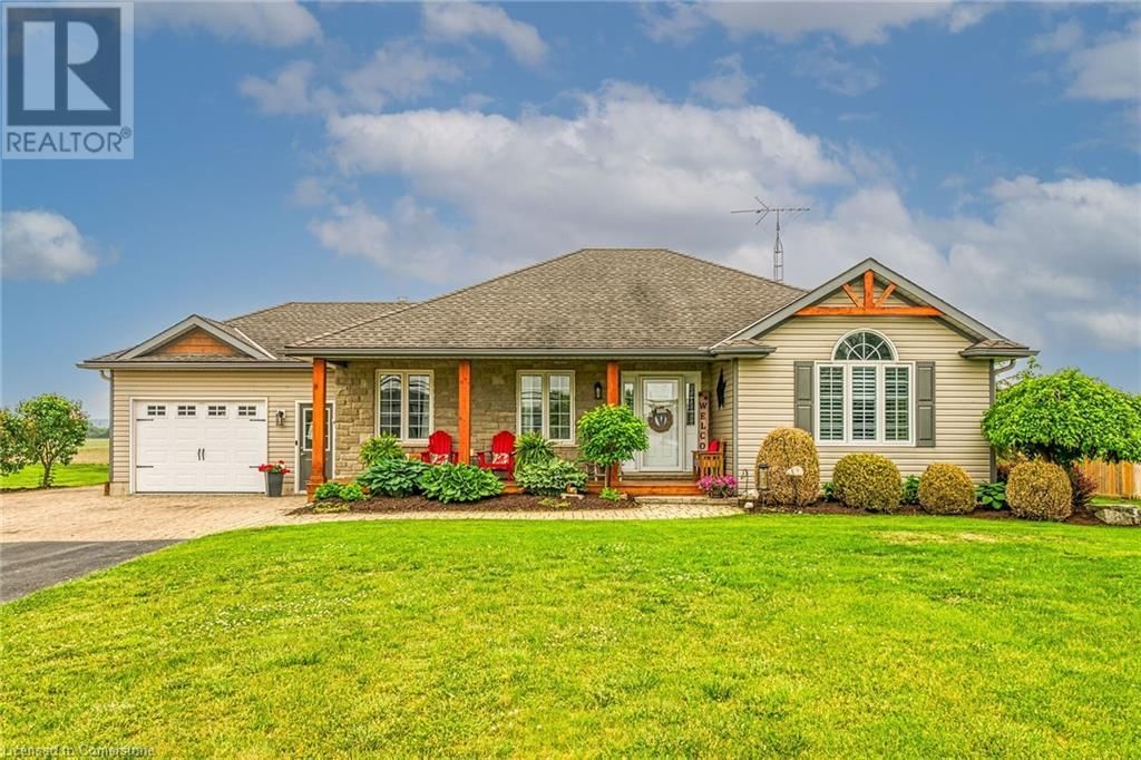 Primary Property View