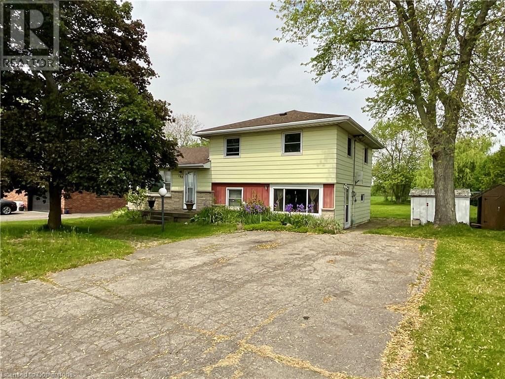 Primary Property View