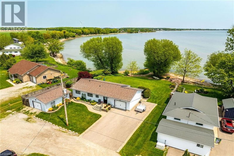 Tertiary Property View