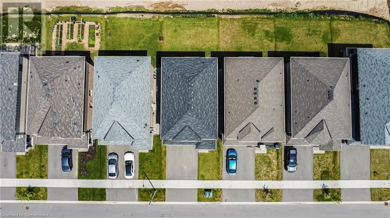 Tertiary Property View