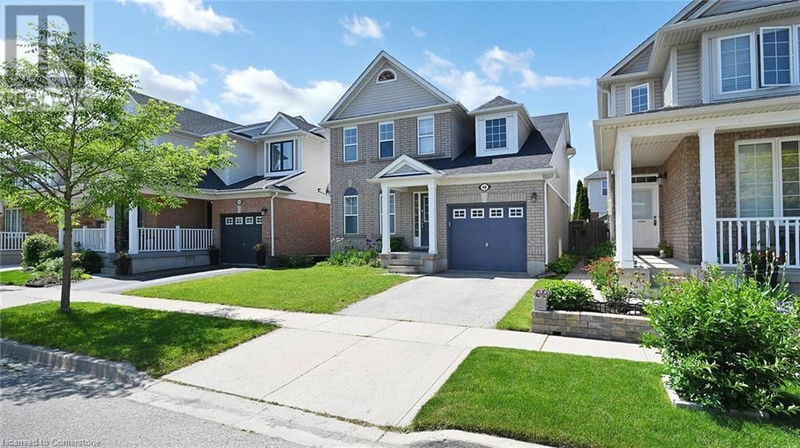 Secondary Property View