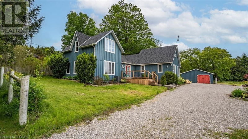 Secondary Property View