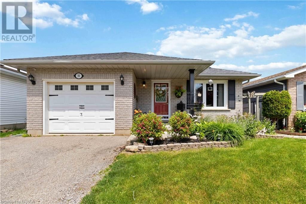 Primary Property View