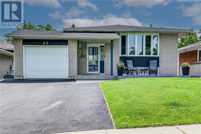 Secondary Property View