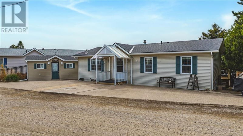 Secondary Property View