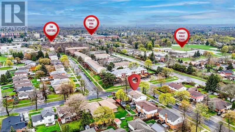 Secondary Property View