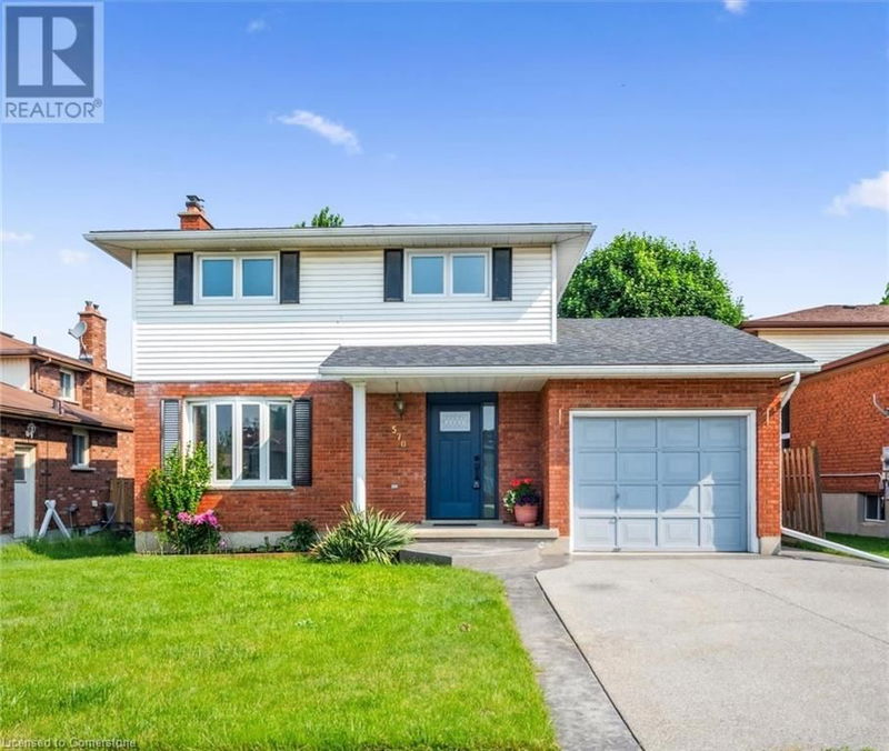 Secondary Property View