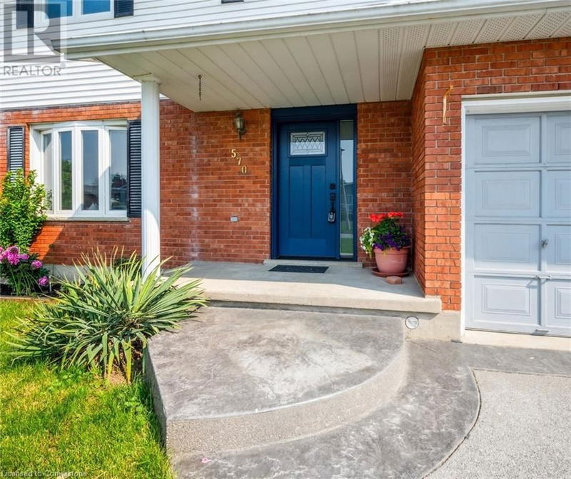 Tertiary Property View