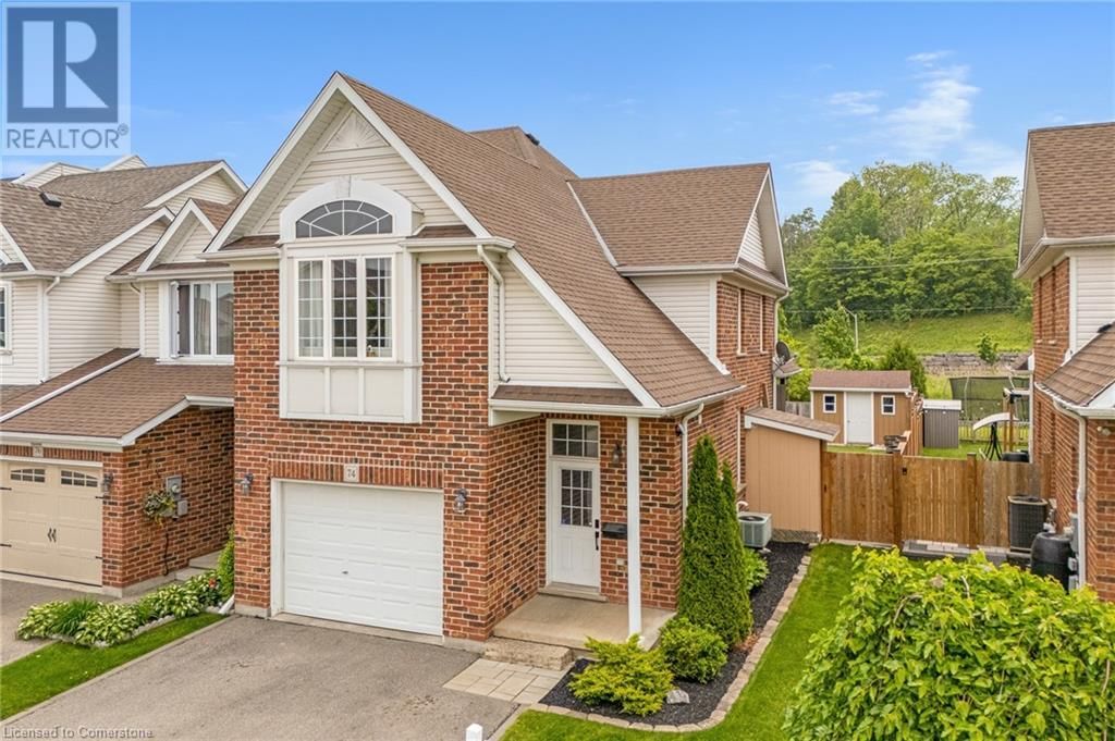 Primary Property View