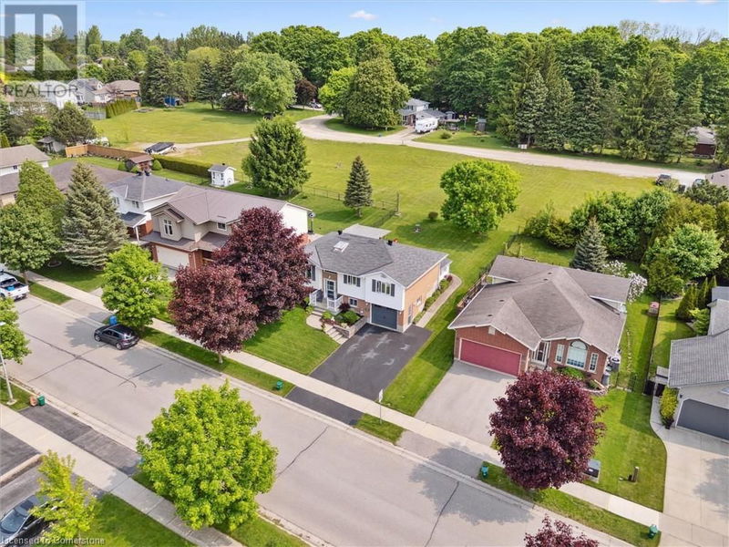 Tertiary Property View