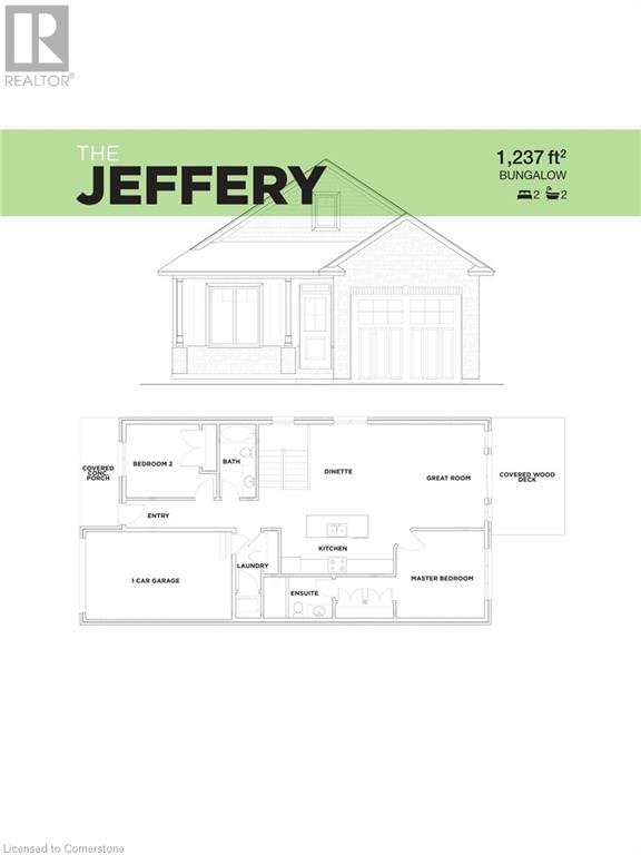 Tertiary Property View