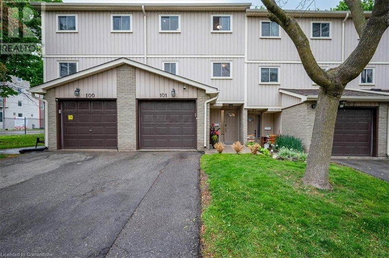Secondary Property View