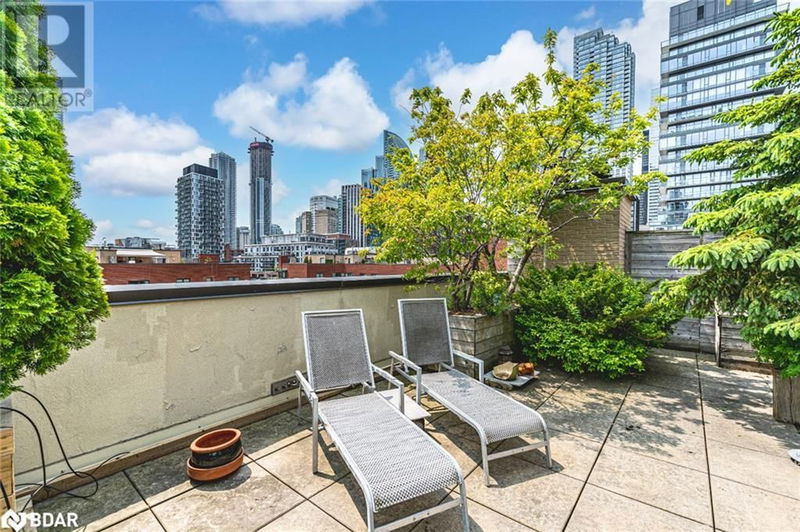 Tertiary Property View
