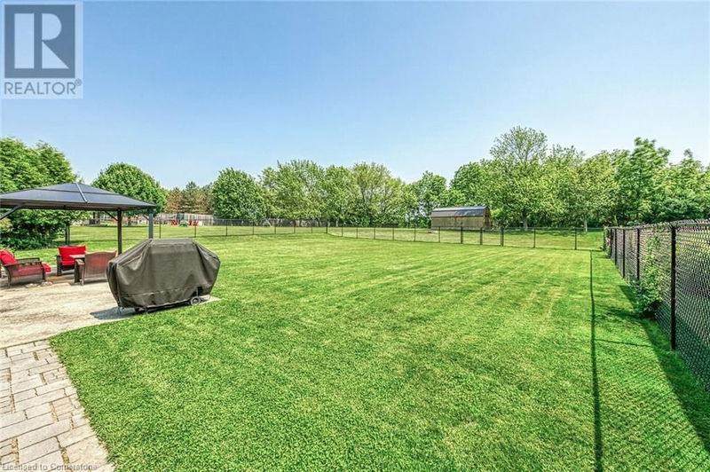Tertiary Property View